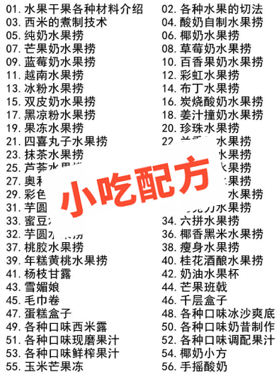 各种水果捞,甜品的做法大全和制作教程,正宗技术培训教程配方教学视频 水果捞 甜品 第2张 各种水果捞,甜品的做法大全和制作教程,正宗技术培训教程配方教学视频 水果捞 甜品 第2张